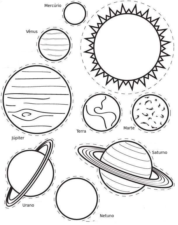 Desenhos Do Sistema Solar Para Colorir Atividades Educativas